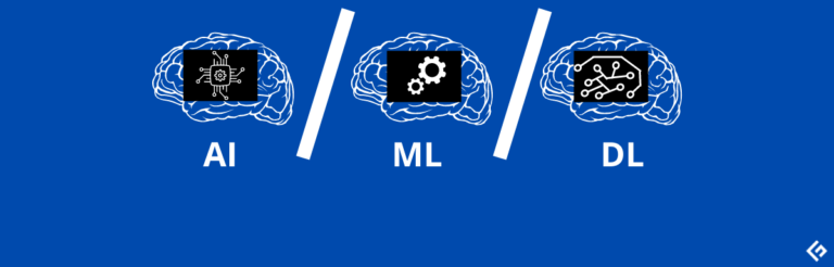 人工智能（AI）、机器学习（Machine Learning）和深度学习（Deep Learning）的区别

AI（人工智能）是一种广义的概念，指的是使计算机系统具备类似人类智能的能力。它涵盖了各种技术和方法，用于使计算机系统能够感知、理解、学习、推理和解决问题。

机器学习（Machine Learning）是AI的一个子领域，它关注的是如何使计算机系统通过学习从数据中获取知识和经验，从而不断改进性能。机器学习通过使用大量的训练数据和算法，使计算机系统能够自动学习并进行预测或决策，而无需明确地编程。

深度学习（Deep Learning）是机器学习的一种方法，它使用深度神经网络模型来模拟和学习人脑的神经网络结构和功能。深度学习通过多个隐藏层和大量的神经元来处理和分析复杂的数据，使计算机系统能够自动抽取特征和进行高级的模式识别。

总之，AI是一个广义的概念，机器学习是实现AI的一种方法，而深度学习是机器学习的一种具体实现方式。这些技术和方法的发展和应用，正在改变我们的生活和工作方式。